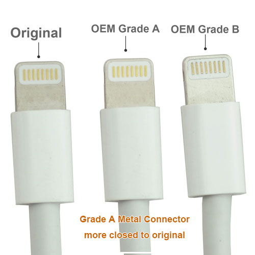 LIGHTNING TO USB CABLE FOR APPLE (1M)