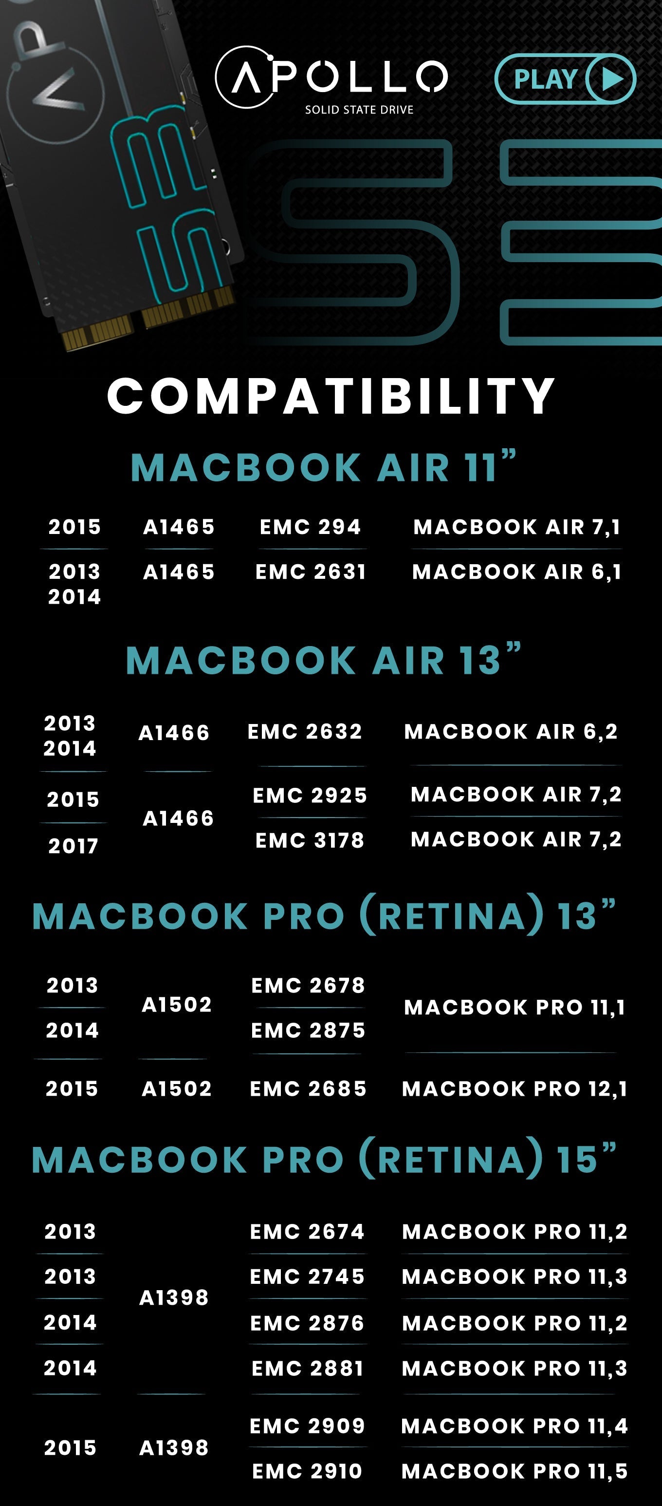 Apollo S3 1TB Mac SSD (NVMe PCIe Gen3x4) Compatible For MacBook Air 11 & 13" A1465 A1466 (Mid 2013-2017) / Pro Retina A1398 1502 (Late 2013-Mid 2015) / iMac A1418 A1419 (Late 2013-Mid 2017) / Mac Mini A1347 (2014) / Mac Pro A1481 (2013)